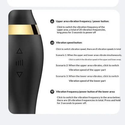 Sensora Wand — Stimulateur Point G & Clitoridien